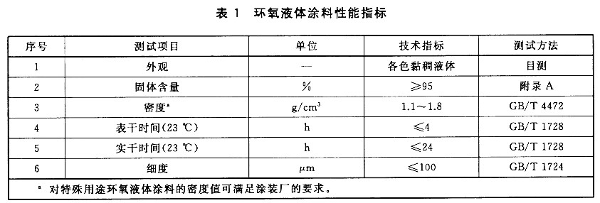 GB/T 31361-2015無溶劑環氧液體涂料的防腐蝕涂裝-表1環氧液體涂料性能指標 GB/T 31361-2015無溶劑環氧液體涂料的防腐蝕涂裝-表1環氧液體涂料性能指標